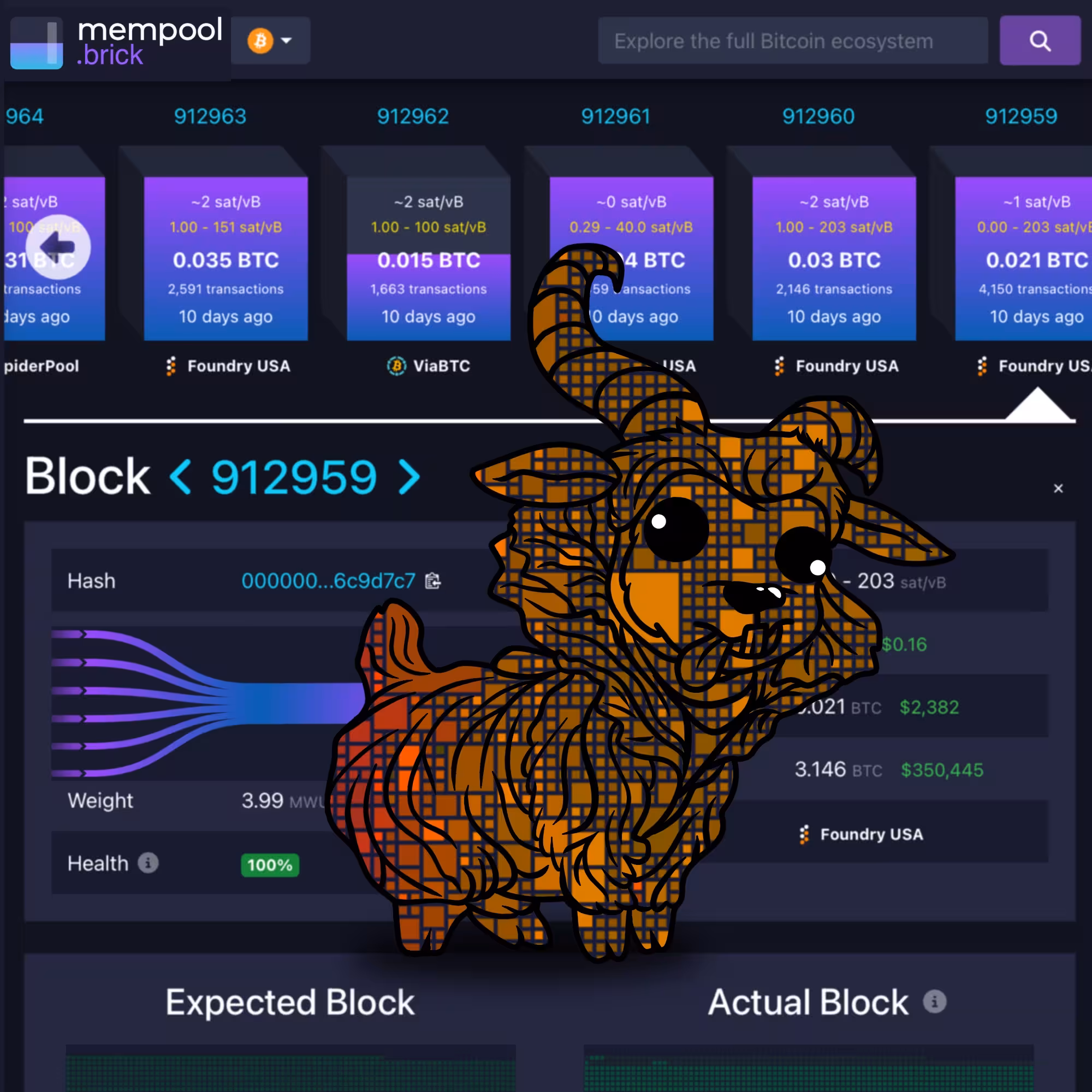 inscription 0e050cbba6e7f288ca9cca605ab7e3a19bf9f3fa8d207392464674d7b05aeeadi0