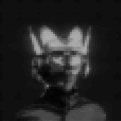 inscription 2e564e433970ecea76096dedea7f1cad2e381936aa43b2e1ab8d4aadf91389afi37